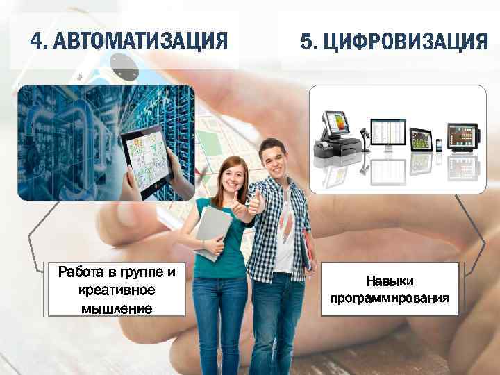 4. АВТОМАТИЗАЦИЯ Работа в группе и креативное мышление 5. ЦИФРОВИЗАЦИЯ Навыки программирования 