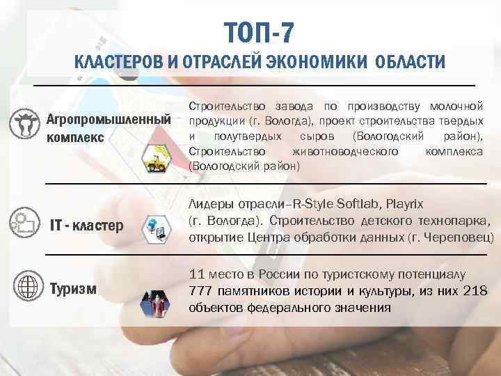 ТОП-7 КЛАСТЕРОВ И ОТРАСЛЕЙ ЭКОНОМИКИ ОБЛАСТИ Агропромышленный комплекс Строительство завода по производству молочной продукции