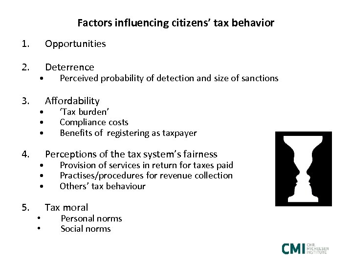 Factors influencing citizens’ tax behavior 1. Opportunities 2. Deterrence 3. 4. 5. • •