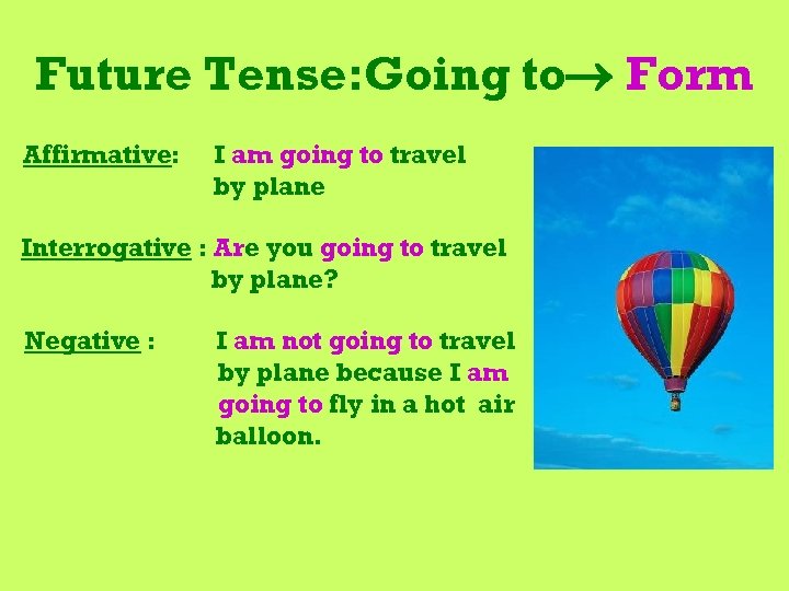 Future Tense: Going to Form Affirmative: I am going to travel by plane Interrogative