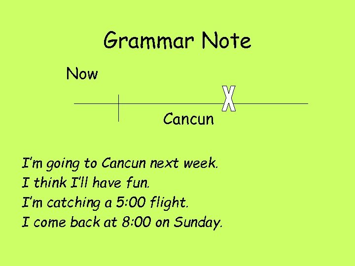 Grammar Note Now Cancun I’m going to Cancun next week. I think I’ll have