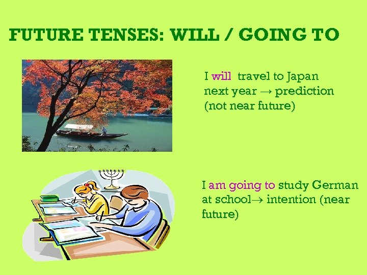 FUTURE TENSES: WILL / GOING TO I will travel to Japan next year →