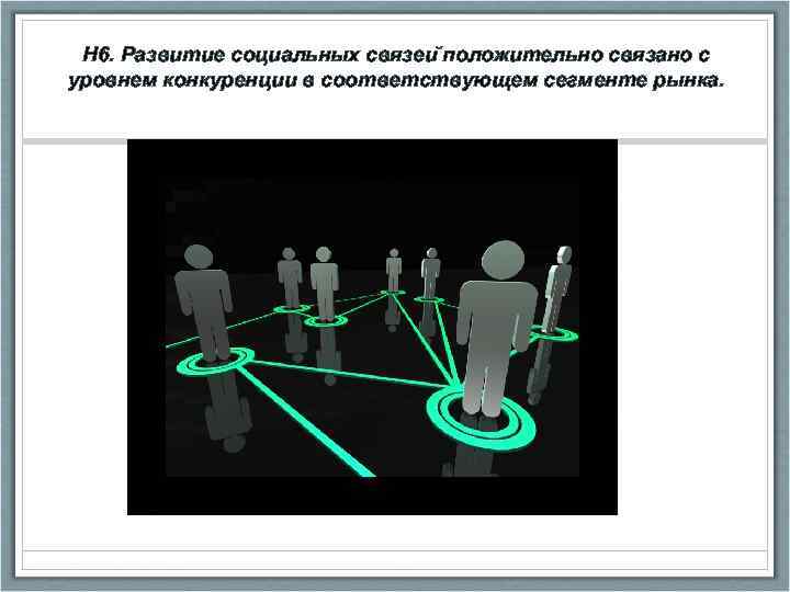 H 6. Развитие социальных связеи положительно связано с уровнем конкуренции в соответствующем сегменте рынка.