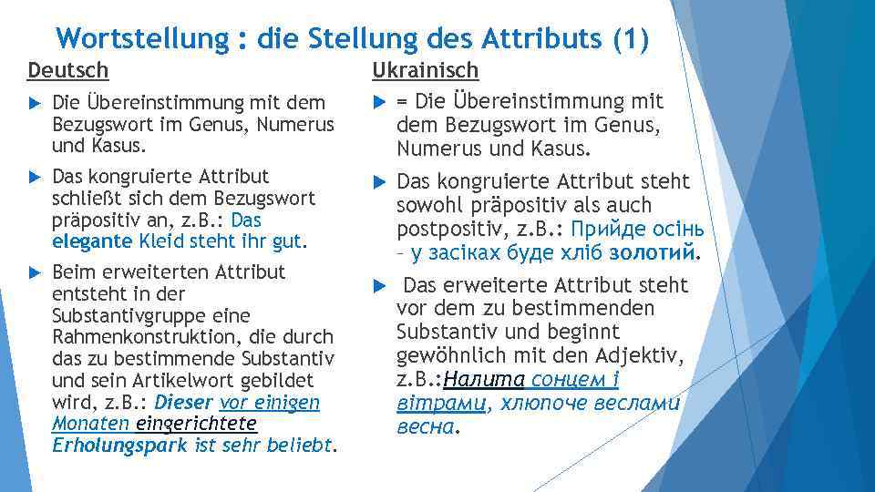 Wortstellung : die Stellung des Attributs (1) Deutsch Die Übereinstimmung mit dem Bezugswort im