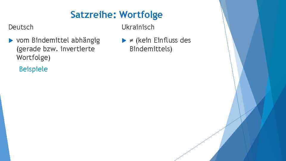 Satzreihe: Wortfolge Deutsch vom Bindemittel abhängig (gerade bzw. invertierte Wortfolge) Beispiele Ukrainisch ≠ (kein