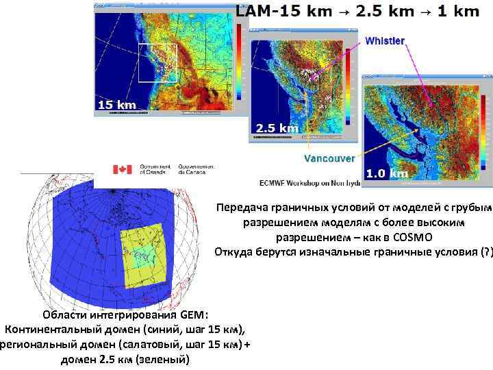 Передача граничных условий от моделей с грубым разрешением моделям с более высоким разрешением –