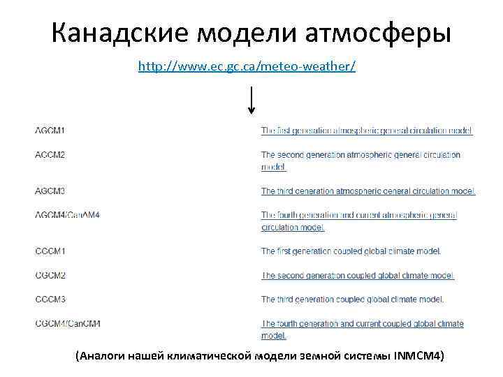 Канадские модели атмосферы http: //www. ec. gc. ca/meteo-weather/ (Аналоги нашей климатической модели земной системы