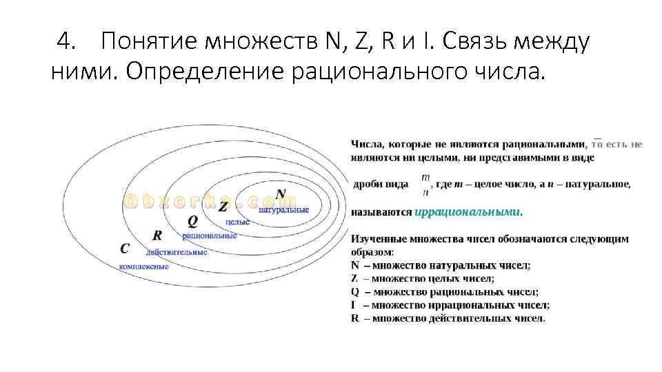 4. Понятие множеств N, Z, R и I. Связь между ними. Определение рационального числа.
