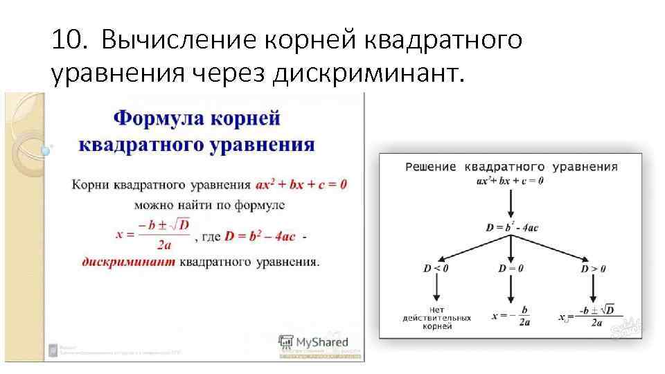 10. Вычисление корней квадратного уравнения через дискриминант. 