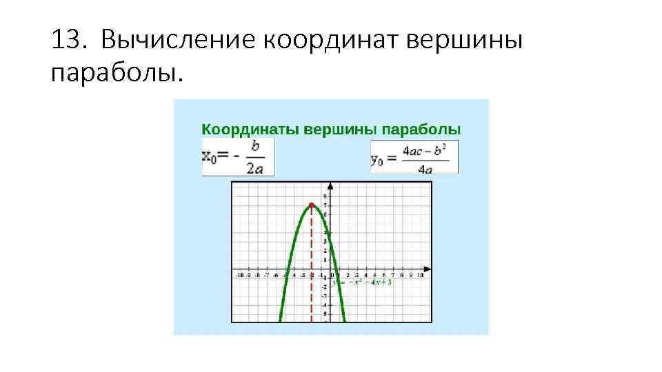 13. Вычисление координат вершины параболы. 