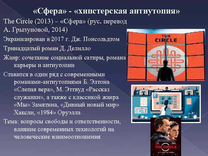  «Сфера» - «хипстерская антиутопия» The Circle (2013) – «Сфера» (рус. перевод А. Грызуновой,