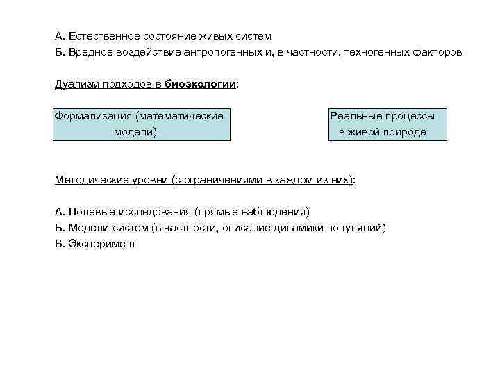 А. Естественное состояние живых систем Б. Вредное воздействие антропогенных и, в частности, техногенных факторов