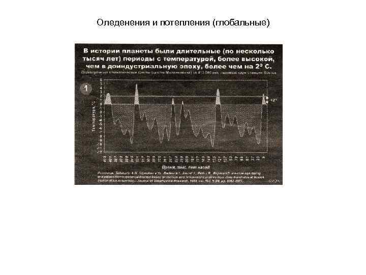 Оледенения и потепления (глобальные) 