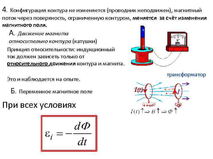 Магнитный поток через контур. Поток магнитной индукции в катушке. Магнитный поток через поверхность ограниченную контуром. Магнитный поток от магнита. Магнитный поток через поверхность.