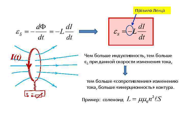 Магнитный момент картинки