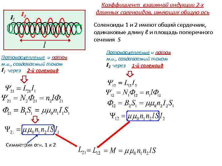 I 1 I 2 Потокосцепление и поток м. и. , создаваемый током I 1