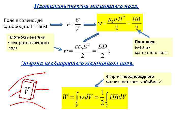 Плотность энергии магнитного поля. Поле в соленоиде однородно: H=const Плотность энергии электростатического поля Плотность