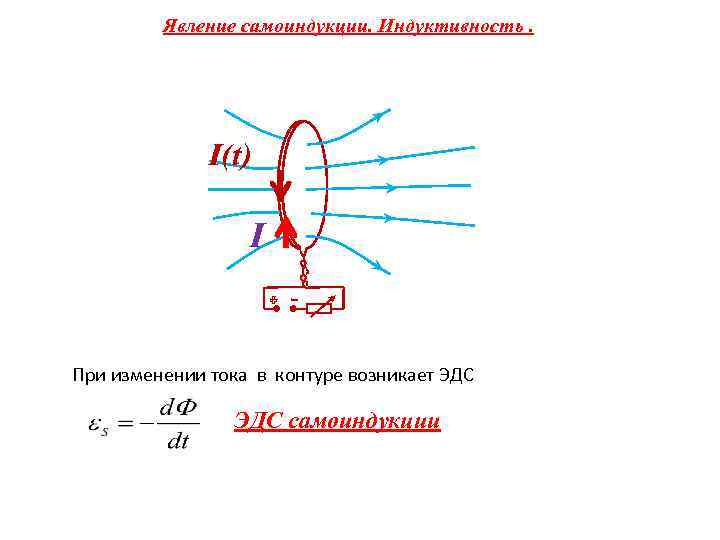 Явление индукции формулы