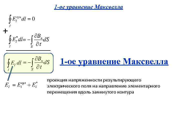 1 -ое уравнение Максвелла + 1 -ое уравнение Максвелла проекция напряженности результирующего электрического поля