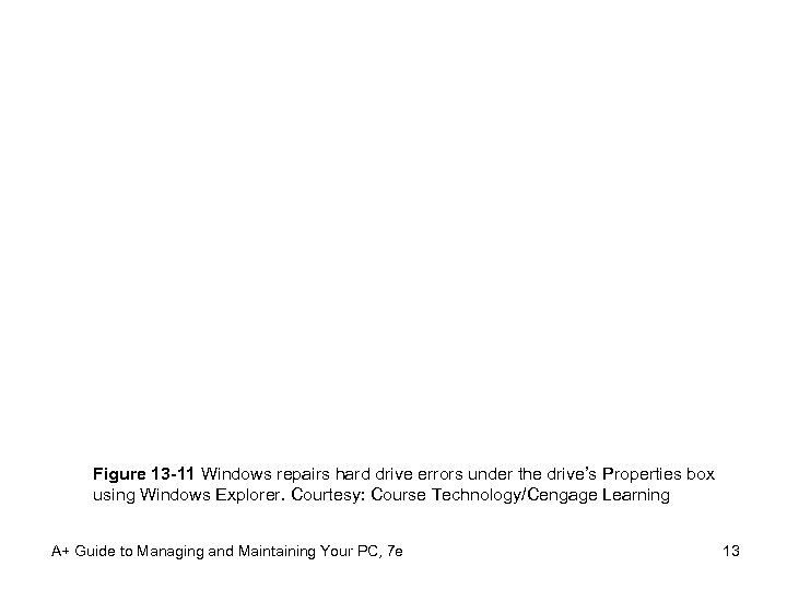 Figure 13 -11 Windows repairs hard drive errors under the drive’s Properties box using