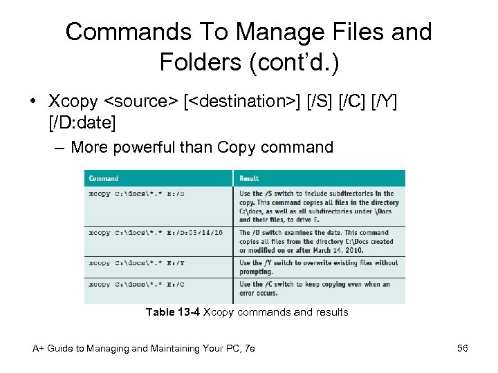 Commands To Manage Files and Folders (cont’d. ) • Xcopy <source> [<destination>] [/S] [/C]