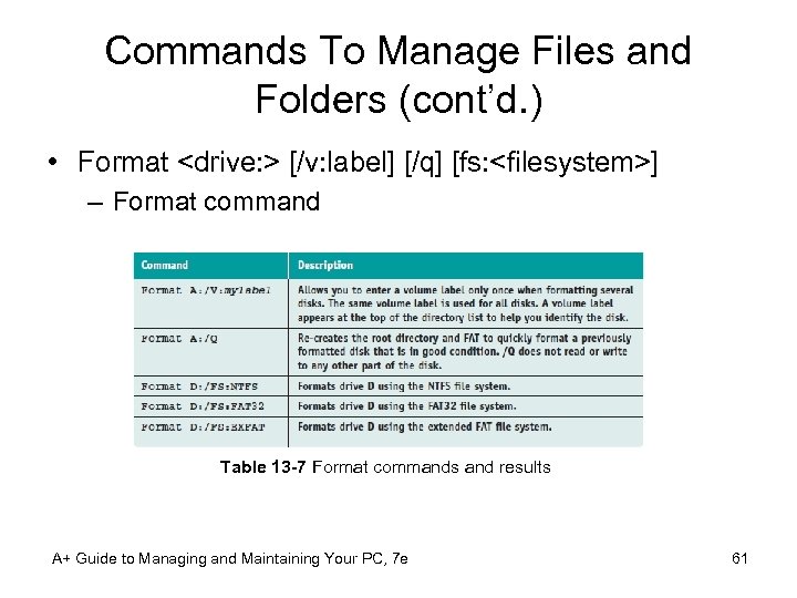 Commands To Manage Files and Folders (cont’d. ) • Format <drive: > [/v: label]