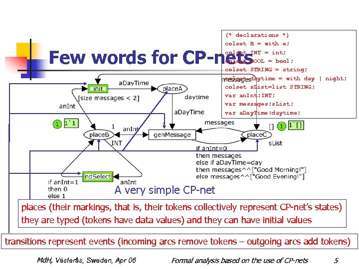 (* declarations *) colset E = with e; colset INT = int; colset BOOL