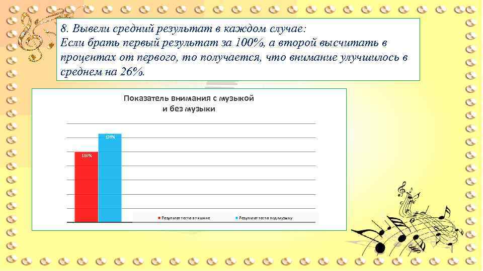 8. Вывели средний результат в каждом случае: Если брать первый результат за 100%, а