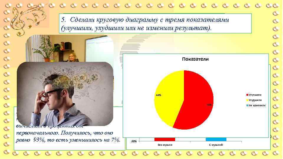5. Сделали круговую диаграмму с тремя показателями 4. Вывели средний результат в каждом случае: