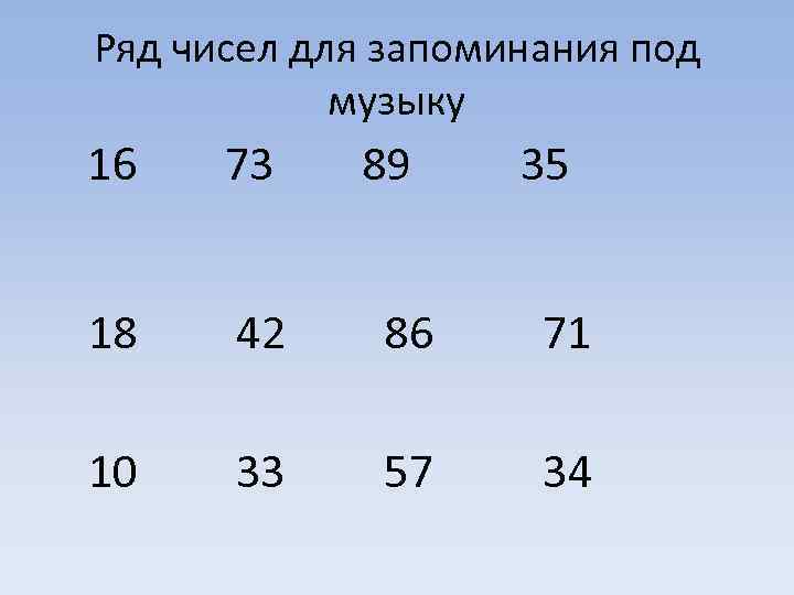 Ряд чисел для запоминания под музыку 16 73 89 35 18 42 86 71