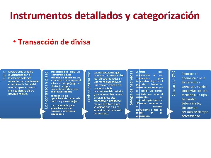 Instrumentos detallados y categorización Contrato que compromete a dos contrapartes para intercambiar flujos de