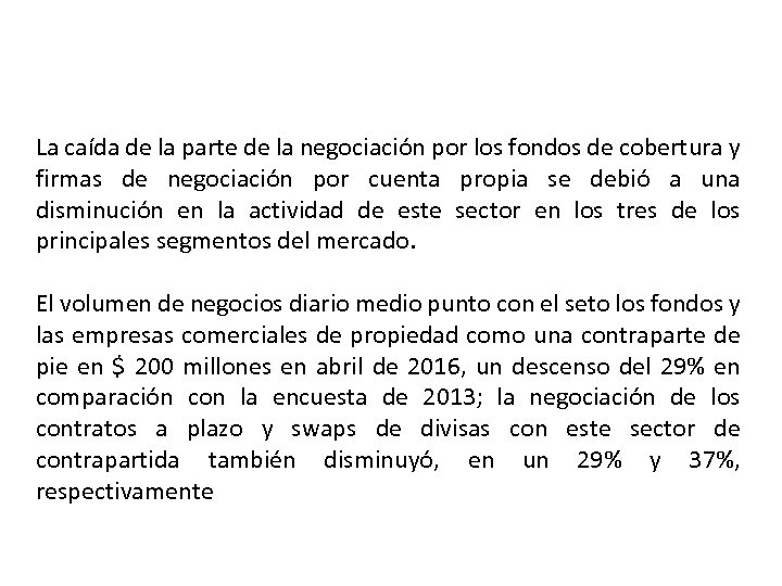 La caída de la parte de la negociación por los fondos de cobertura y