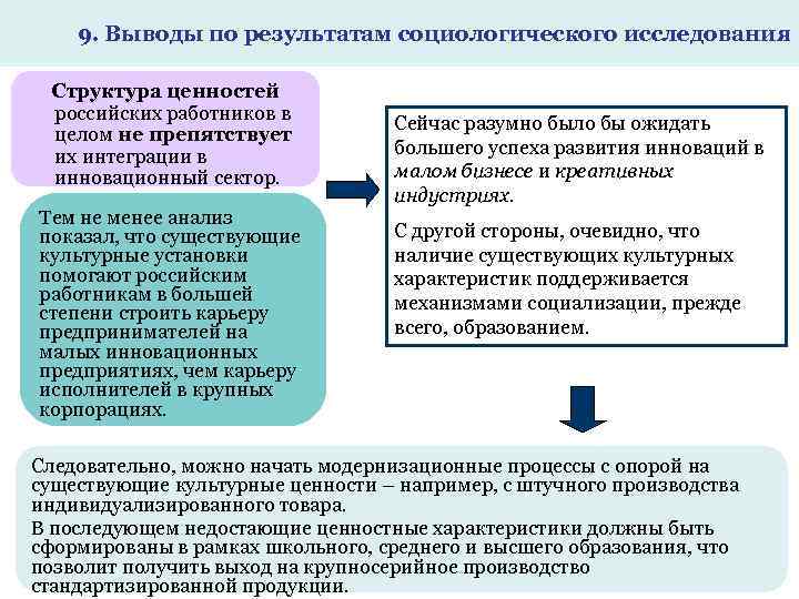 9. Выводы по результатам социологического исследования Структура ценностей российских работников в целом не препятствует