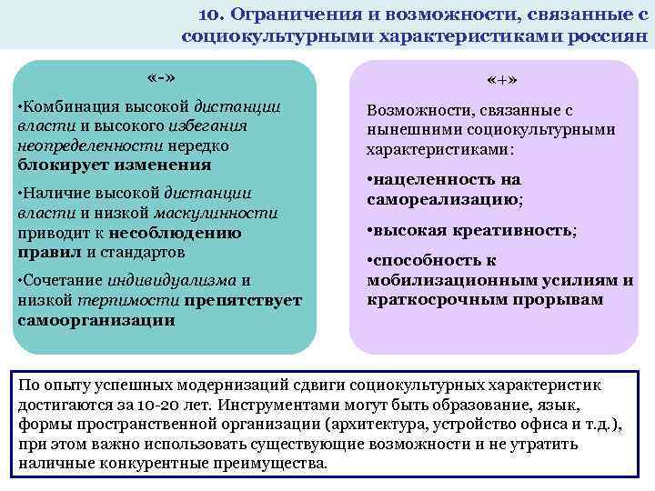 10. Ограничения и возможности, связанные с социокультурными характеристиками россиян «-» • Комбинация высокой дистанции