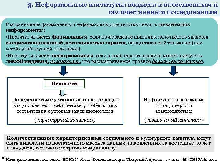 3. Неформальные институты: подходы к качественным и количественным исследованиям Разграничение формальных и неформальных институтов