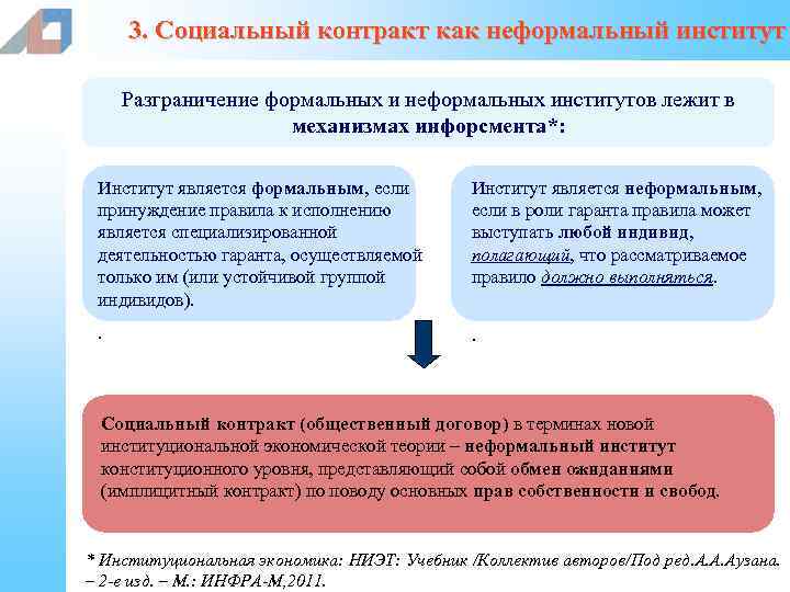 3. Социальный контракт как неформальный институт Разграничение формальных и неформальных институтов лежит в механизмах