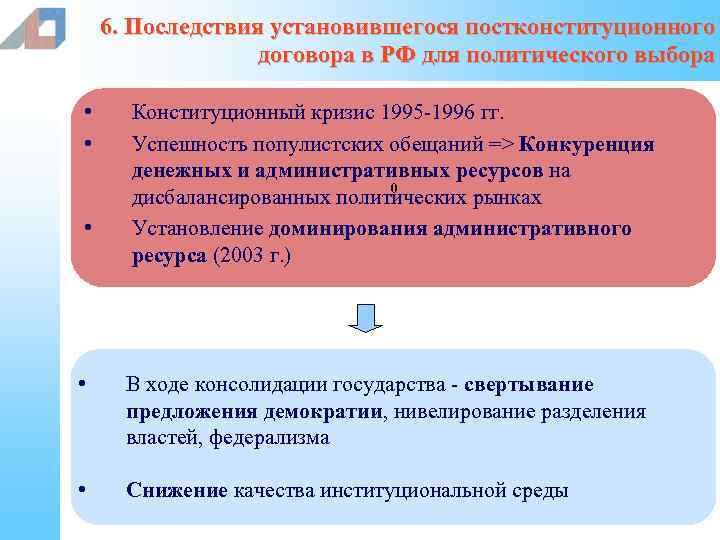 6. Последствия установившегося постконституционного договора в РФ для политического выбора • • • Конституционный