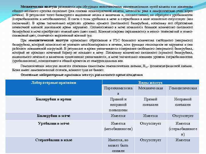 Механическая желтуха развивается при обтурации внепеченочных желчевыводящих путей камнем или давлением общего желчного протока