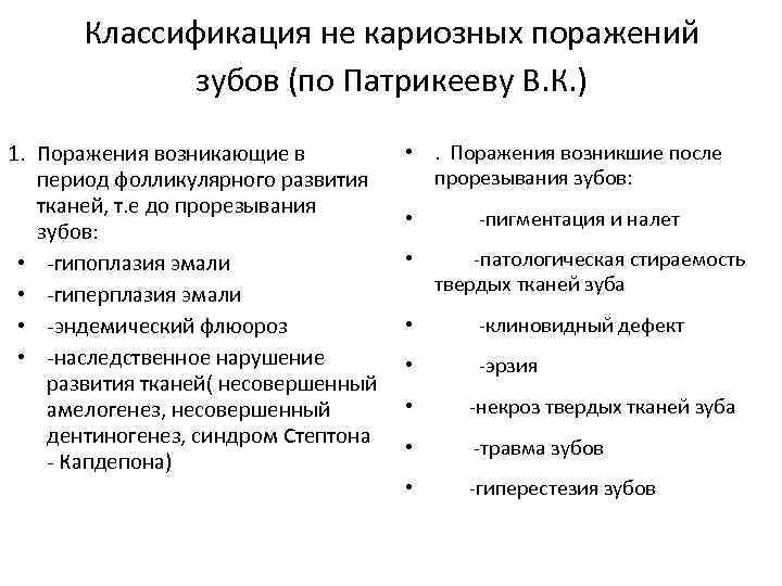 Классификация поражения. Классификация некариозных поражений зубов по Патрикееву. Классификация некариозных поражений твердых тканей зубов. Некариозные поражения классификация. Гипоплазия зуба классификация.