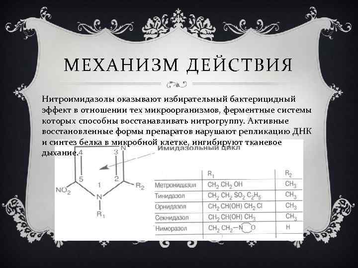 МЕХАНИЗМ ДЕЙСТВИЯ Нитроимидазолы оказывают избирательный бактерицидный эффект в отношении тех микроорганизмов, ферментные системы которых