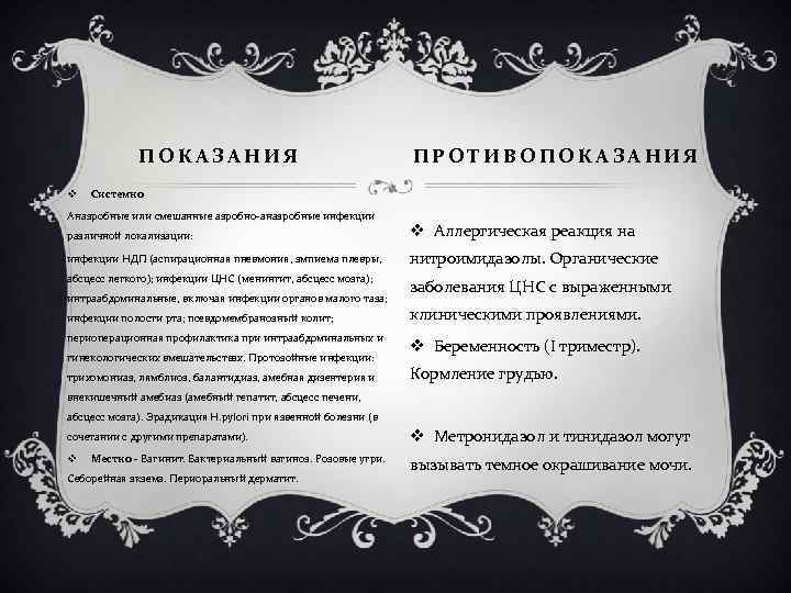 ПОКАЗАНИЯ v ПРОТИВОПОКАЗАНИЯ Системно Анаэробные или смешанные аэробно-анаэробные инфекции различной локализации: v Аллергическая реакция