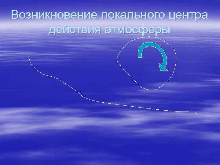 Возникновение локального центра действия атмосферы 