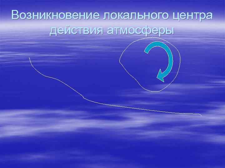 Возникновение локального центра действия атмосферы 