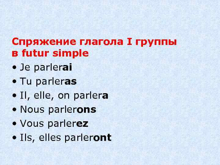Спряжение глагола I группы в futur simple • Je parlerai • Tu parleras •