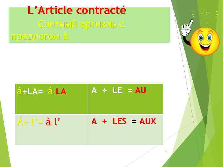 L’Article contracté Слитный артикль c предлогом à à+LA= à LA A + LE =