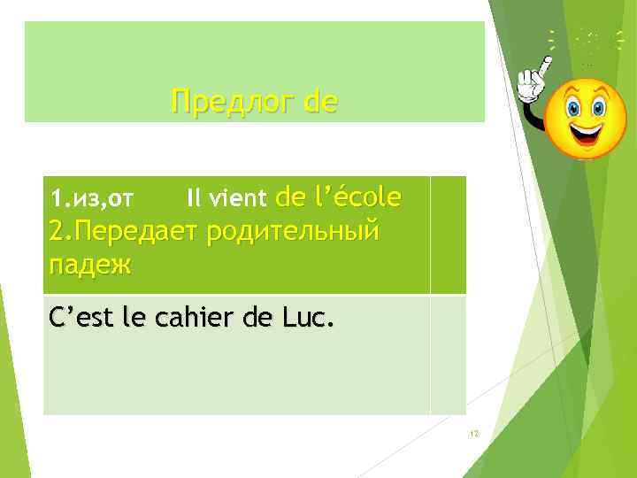 Предлог de 1. из, от Il vient de l’école 2. Передает родительный падеж С’est