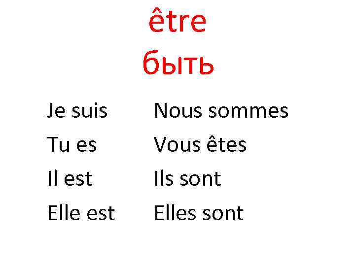 être быть Je suis Tu es Il est Elle est Nous sommes Vous êtes