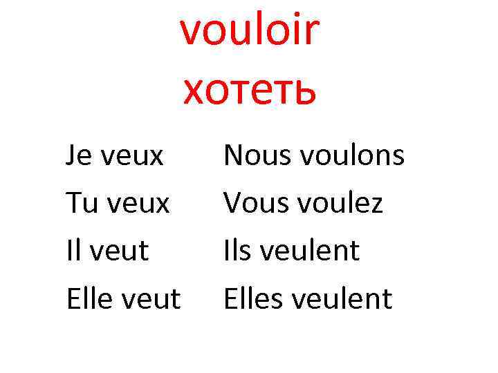 vouloir хотеть Je veux Tu veux Il veut Elle veut Nous voulons Vous voulez