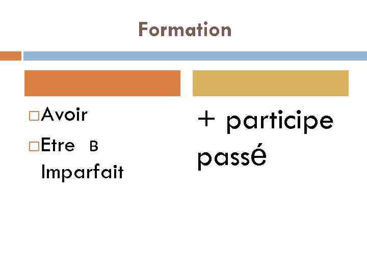 Formation Avoir Etre в Imparfait + participe passé 
