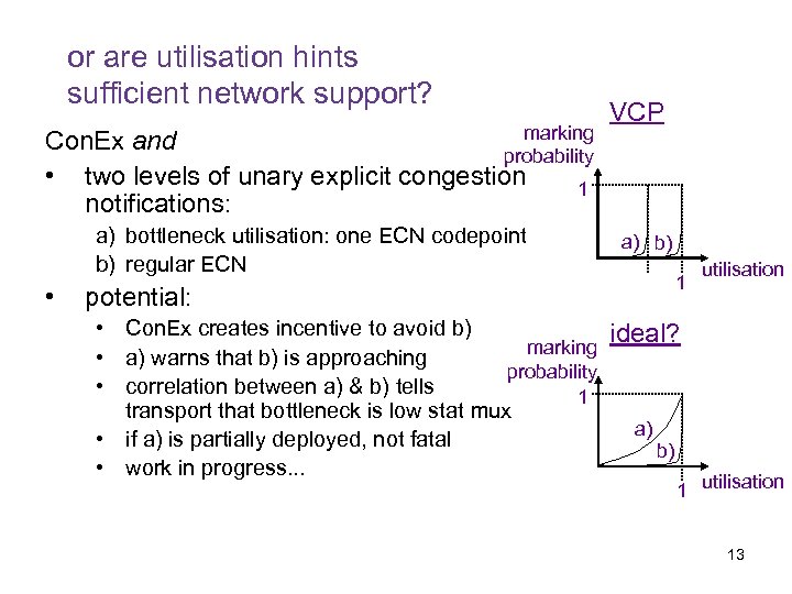 or are utilisation hints sufficient network support? marking Con. Ex and probability • two